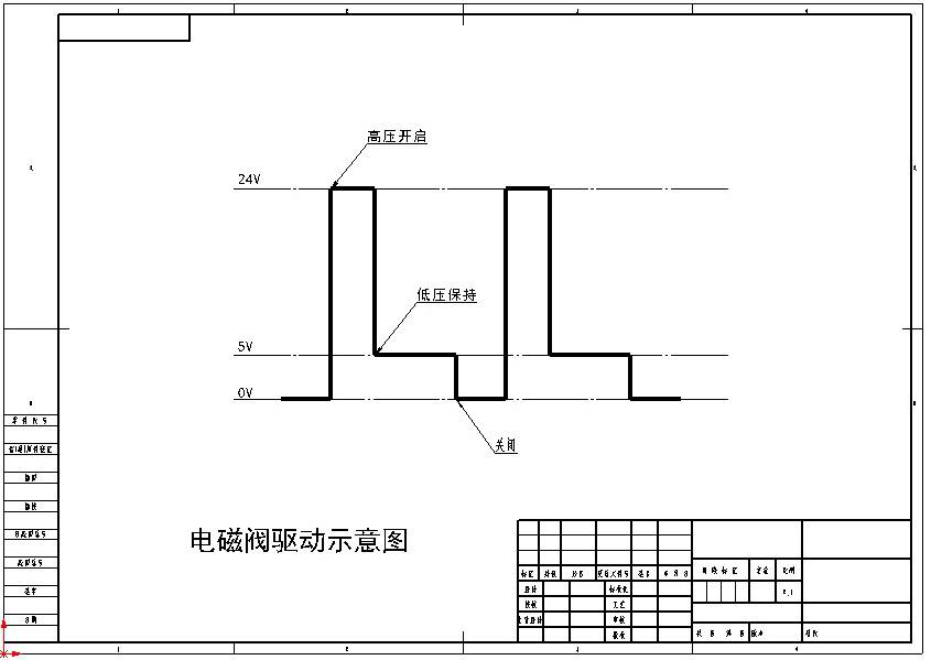 高频电磁阀